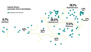 Regionale Hotspots